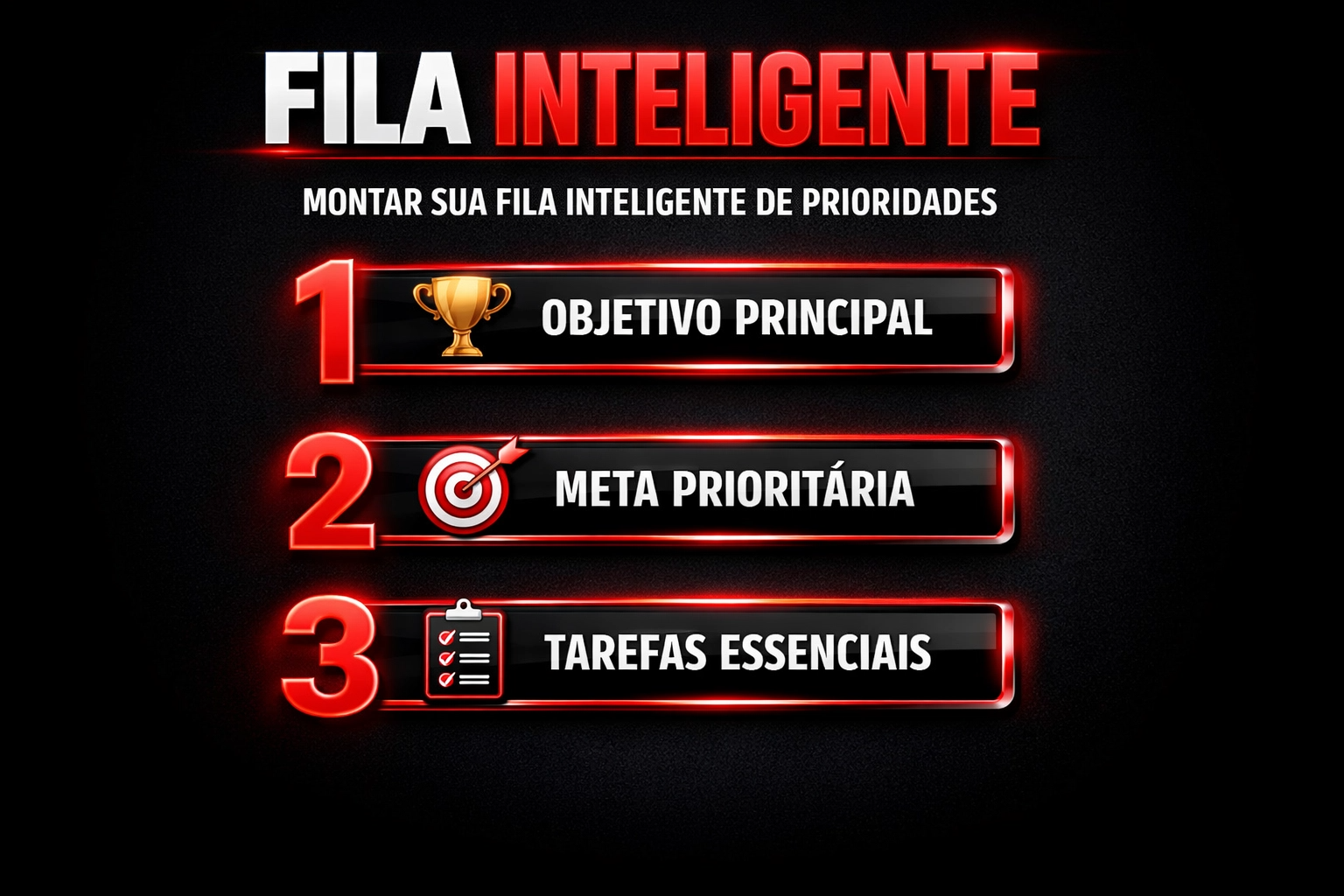 Fila inteligente